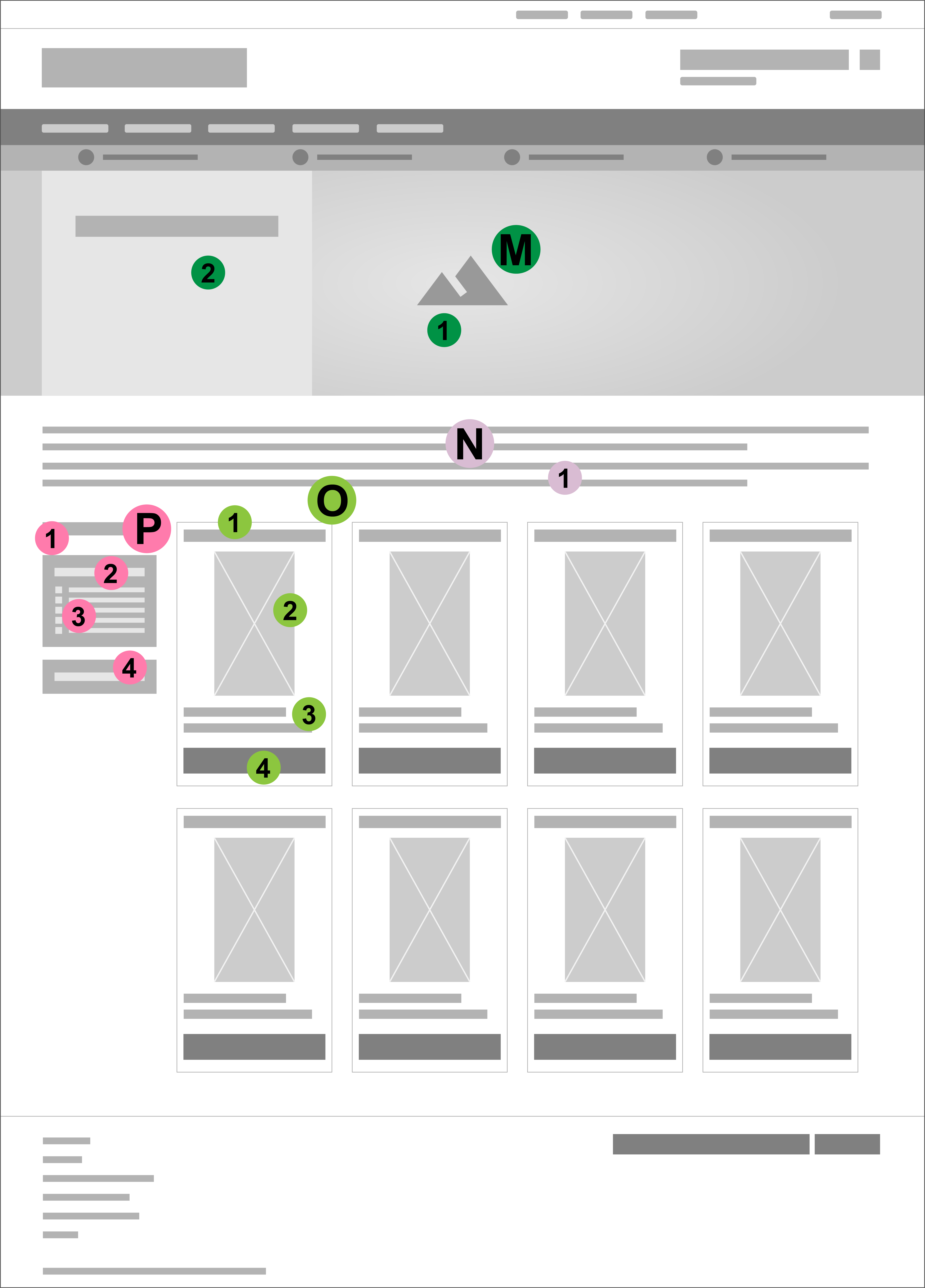 TKS-CabinetsListingPage-wireframe-04